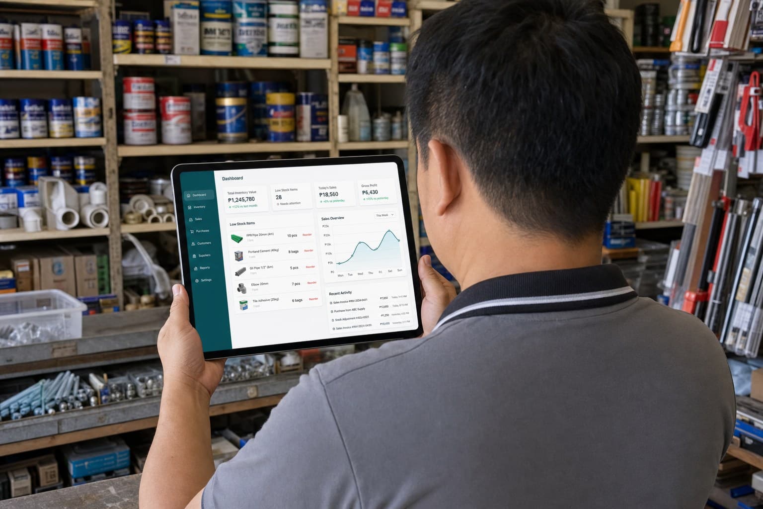 Systemize Biz Ops operations dashboard